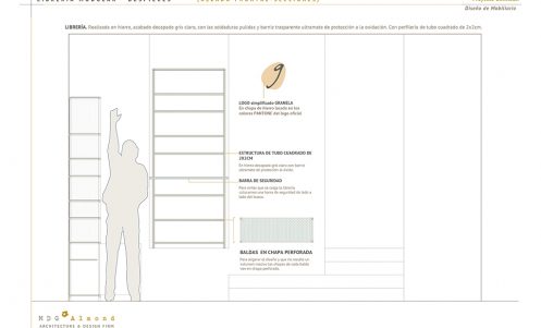 Diseño de mobiliario – MDG Almond