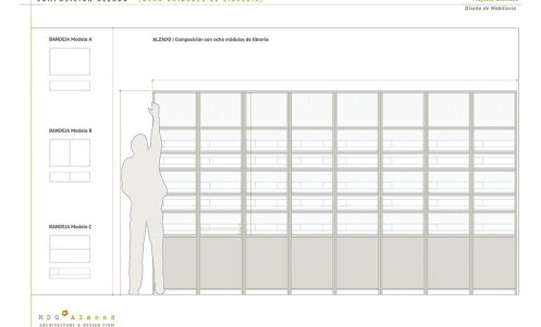 Diseño de mobiliario – MDG Almond
